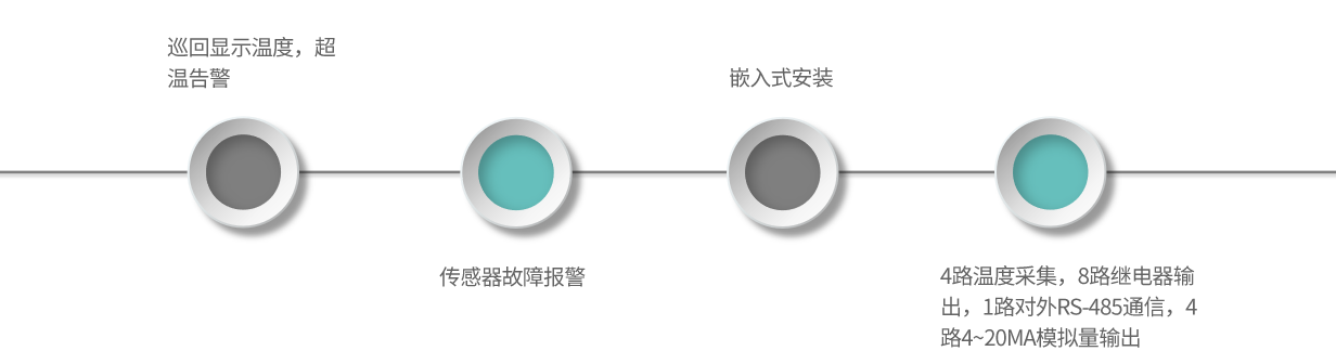 TM01-產(chǎn)品特點